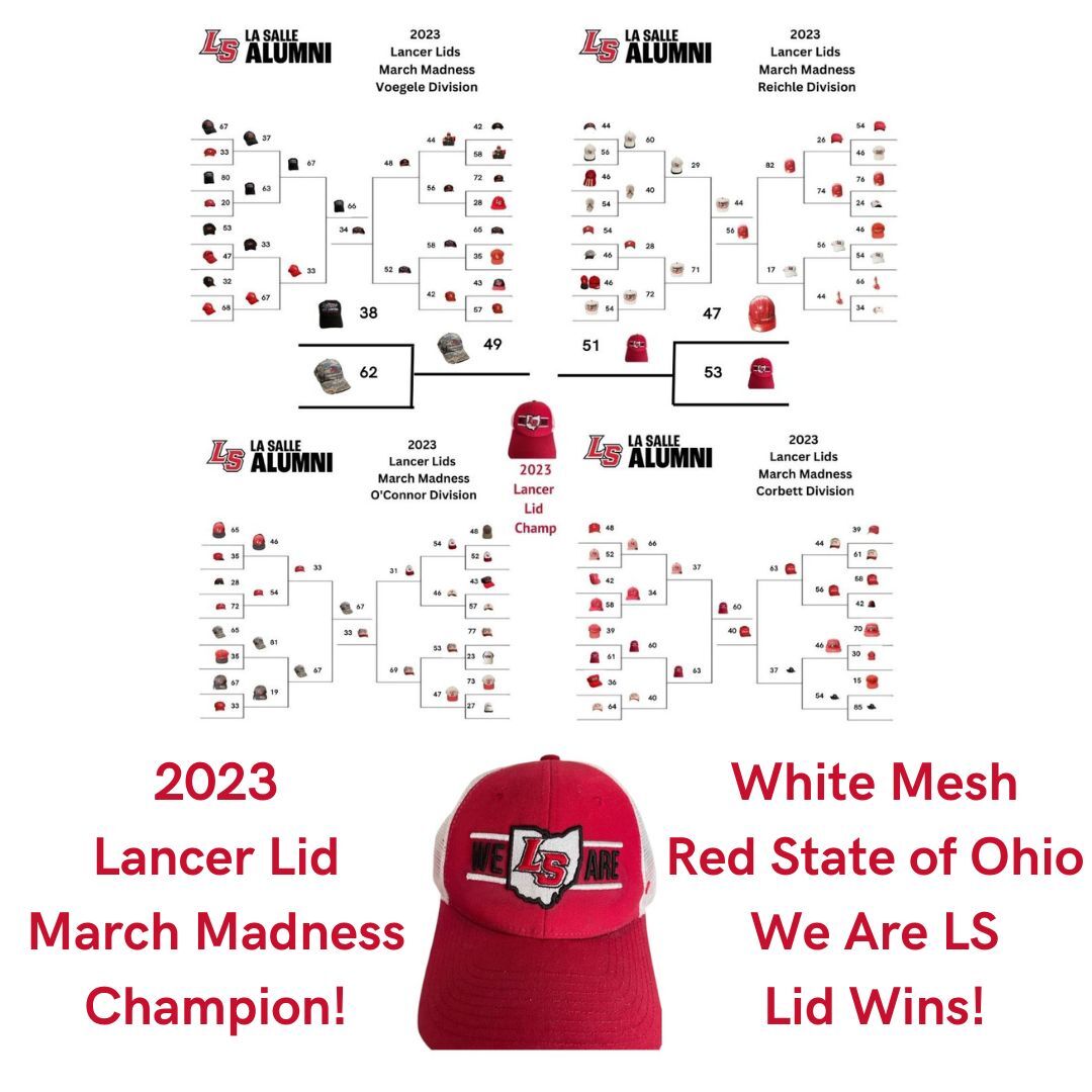 2023 Lancer Lid March Madness Champion